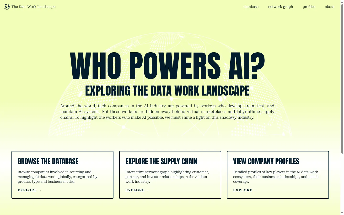 Интерактивная схема Data Work Landscape с компаниями-разметчиками, клиентами и странами