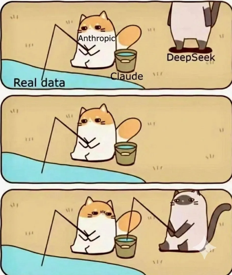 Anthropic заявила о дистилляции Claude со стороны DeepSeek, Moonshot AI и MiniMax