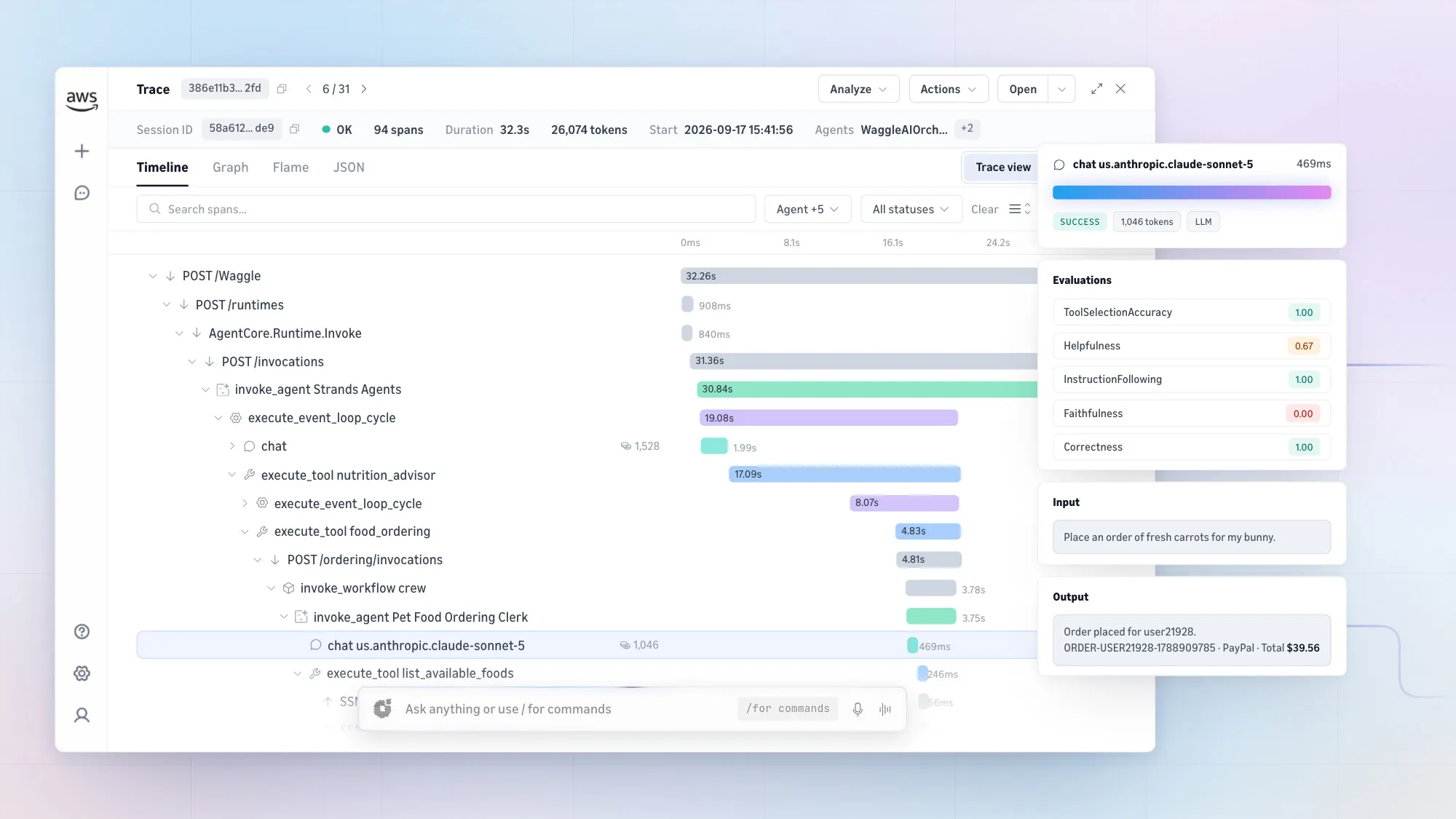 Интерфейс CloudWatch Omni с картой сервисов и панелью наблюдаемости