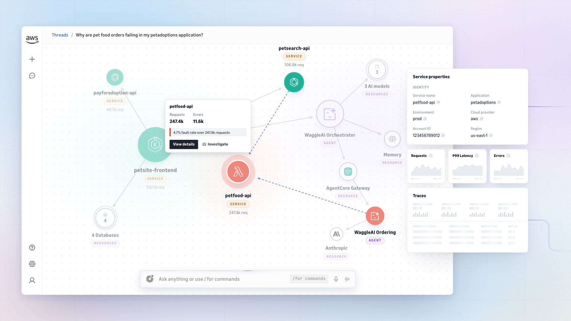 AWS запустила CloudWatch Omni для отладки ИИ-агентов