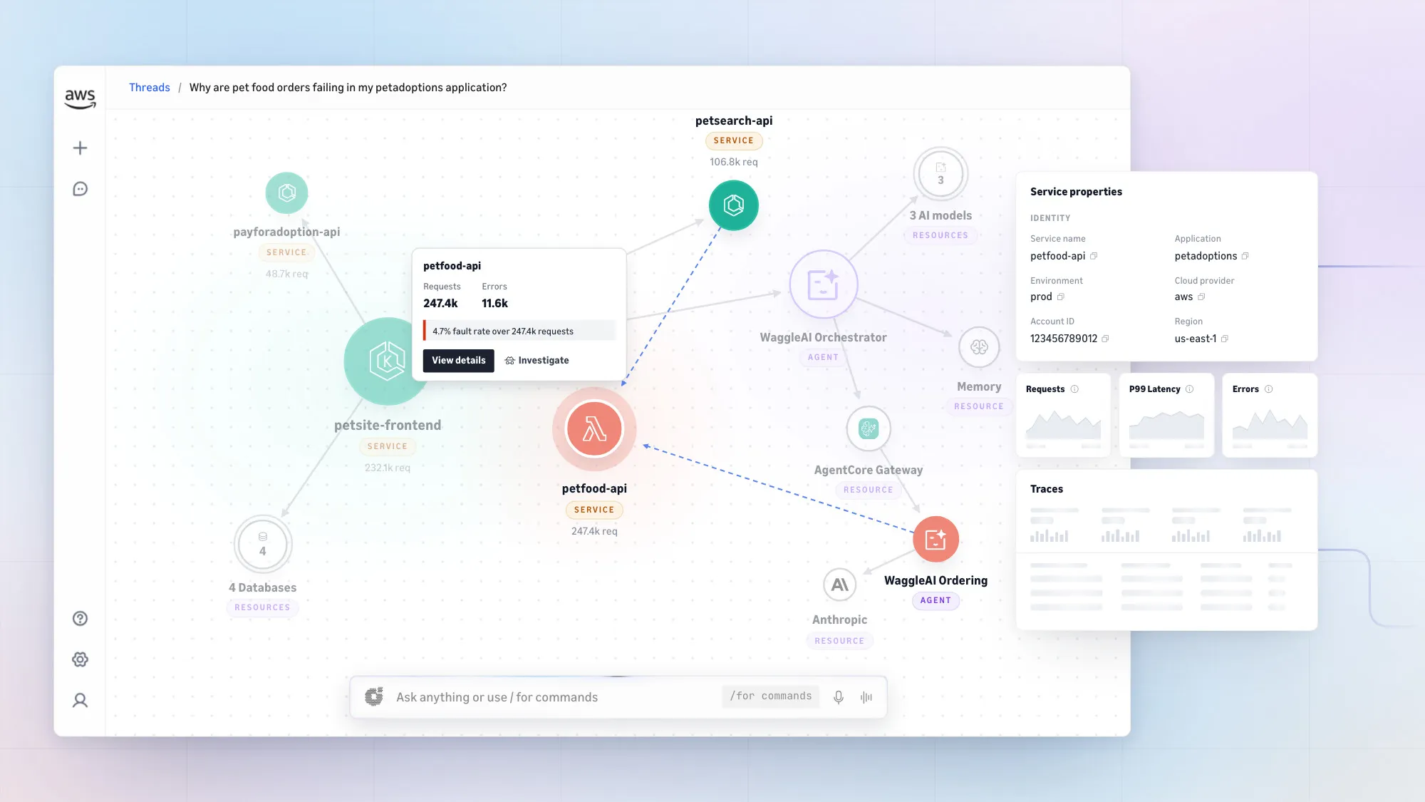 AWS запустила CloudWatch Omni для отладки ИИ-агентов