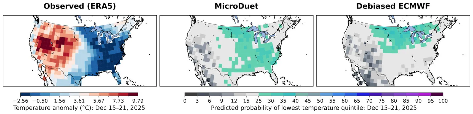 Сравнение наблюдаемой холодной аномалии в США с прогнозами MicroDuet и модели ECMWF: система MicroDuet показывает более широкую область повышенного риска холода