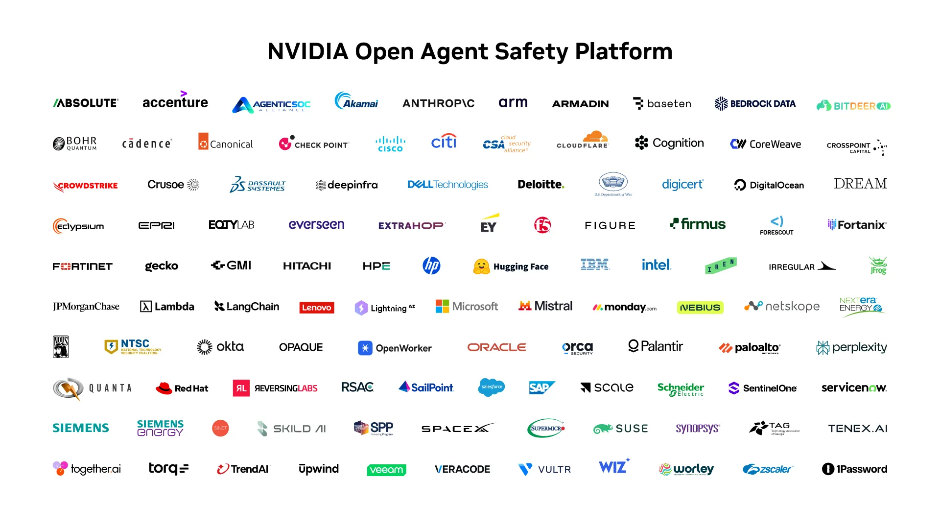NVIDIA открыла платформу безопасности для ИИ-агентов